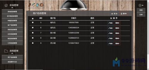 基于SSM的农场农作物种植信息管理系统设计与实现